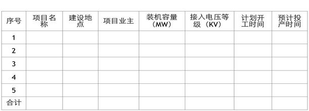 各市、州、直轄市、神農(nóng)架林區(qū)發(fā)展改革委（能源局）：  為做好我省2016年光伏電站（含分布式光伏電站）備選項目申報和備案工作，進一步完善光伏電站備案和建設(shè)規(guī)模管理，規(guī)范光伏電站開發(fā)秩序，保證有實力、有誠信的企業(yè)投資的光伏電站和建設(shè)條件好的光伏電站優(yōu)先列入2016年規(guī)模指標，按期完成光伏電站建設(shè)任務(wù)?，F(xiàn)將有關(guān)事項通知如下：  一、申報備選項目的條件  1、有誠信、有實力、有技術(shù)、有業(yè)績企業(yè)投資的項目；  2、項目資源稟賦、接入電網(wǎng)、土地利用等綜合條件好；  3、項目前期工作準備充分，能在2016年6月底前開工，2016年12月底前全部并網(wǎng)發(fā)電；  4、分布式光伏電站（指以35千伏及以下電壓等級接入電網(wǎng)、單個項目容量不超過2萬千瓦且所發(fā)電量主要在并網(wǎng)點變電臺區(qū)消納的光伏電站項目）的容量不大于2萬千瓦，集中式光伏電站的容量不大于5萬千瓦；  5、已納入國家規(guī)模計劃指標但未按照計劃開展項目建設(shè)的企業(yè)及有倒賣項目行為和違規(guī)參與倒賣項目行為的企業(yè)申報項目不納入備選范圍。  二、申報備選項目的程序  1、投資企業(yè)編制項目實施方案（參照附件1《光伏電站實施方案參考文本》編制），準備相關(guān)材料；  2、3月10日前，市州發(fā)展改革委（能源局）對縣市或企業(yè)報送的備選項目進行綜合審查，并對項目進行排序；審查結(jié)果和項目實施方案（1份）以正式文報送我局。每個市州報送的項目原則上不得超過5個，其它項目市州可作為儲備項目，超過5個的，省能源局依次取前5名進入項目評優(yōu)。  3、按照國家能源局關(guān)于完善光伏發(fā)電規(guī)模管理和實行競爭方式配置項目的有關(guān)要求，我局將于4月底前開展項目評優(yōu)，確定項目排序，明確列入備案計劃和2016年規(guī)模指標的項目。  三、項目備案  國家能源局印發(fā)的《光伏電站項目管理暫行辦法》（國能新能[2013]329號）規(guī)定：備選項目應(yīng)符合國家太陽能發(fā)電發(fā)展規(guī)劃和國務(wù)院能源主管部門下達的本地區(qū)年度指導(dǎo)性規(guī)模指標和年度實施方案。為我省維護光伏發(fā)電市場開發(fā)秩序，實現(xiàn)光伏電站建設(shè)過程中的滾動調(diào)整，保證國家下達的規(guī)模指標按期完成，我局將根據(jù)光伏電站評優(yōu)結(jié)果，對擬納入2016年光伏電站規(guī)模指標的項目進行備案，同時在2016年規(guī)模指標基礎(chǔ)上按照50%的比例確定替補項目進行備案，對未納入2016年規(guī)模指標和替補范圍的項目申請備案的，我局將不予受理。  四、有關(guān)要求  請各市州發(fā)展改革委（能源局）結(jié)合本地實際，本著有利于促進本地區(qū)光伏發(fā)電健康發(fā)展、有利于維護光伏市場開發(fā)秩序的原則，合理確定本地光伏電站年度開發(fā)規(guī)模及開發(fā)時序，認真做好備選項目審查工作，并將審查結(jié)果于3月10日前報送我局，逾期將不再受理。  聯(lián)系人：肖光武，電話：027—87894027  附件：1、光伏電站實施方案參考文本       2、2016年光伏電站備選項目計劃表  湖北省能源局 2016年2月24日  附件1 光伏電站實施方案參考文本  項目名稱：XXX（企業(yè)名稱）XXX(縣)XXX(鎮(zhèn))XXX兆瓦XXX（電站類型，包括地面電站、農(nóng)光互補、漁光互補、風(fēng)光互補等）光伏電站實施方案（如：華電隨縣殷店150MWp地面光伏電站）  第一章 申報單位及項目概況  1、項目申報單位概況。包括項目申報單位的主營業(yè)務(wù)、經(jīng)營年限、資產(chǎn)負責(zé)、股東構(gòu)成、主要投資項目、現(xiàn)有生產(chǎn)能力等內(nèi)容。  2、項目概況。包括擬建項目名稱、主要建設(shè)內(nèi)容和規(guī)模、建設(shè)地點、建設(shè)條件、工程技術(shù)方案、消防設(shè)計、土建工程、社工組織設(shè)計、工程管理設(shè)計、環(huán)境保護設(shè)計、勞動安全設(shè)計、節(jié)能降耗分析、設(shè)計概算、財務(wù)評價及社會影響分析等內(nèi)容。  第二章 項目建設(shè)條件  包括太陽能資源評價（主要介紹項目地太陽能資源情況），工程地質(zhì)（建設(shè)地點明確到縣鎮(zhèn)村、占地面積、土地性質(zhì)等），交通運輸條件，施工用水用電，電力接入條件和電力消納分析等。  第三章 項目技術(shù)方案  包括任務(wù)與規(guī)模，電池組件、逆變器等主要設(shè)備選型，光伏陣列設(shè)計、電氣設(shè)計、土建設(shè)計、發(fā)電量測算與上網(wǎng)模式（全額上網(wǎng)或自發(fā)自用、余電上網(wǎng)）等。  第四章 施工組織  包括建設(shè)工期和進度安排計劃等  第五章 保障措施  包括勞動安全、消防設(shè)計、環(huán)境保護設(shè)計（水土流失預(yù)測，對生態(tài)環(huán)境的影響因素和影響程度，對可能造成的生態(tài)環(huán)境損害提出治理措施等）、節(jié)能降耗、社會影響（項目建設(shè)及運營對項目所在地可能產(chǎn)生的社會影響和社會效益、社會風(fēng)險及對策分析）。  第六章 項目投資與經(jīng)濟性評價  包括項目總投資（光伏電站項目備案申請表上的投資必須與此一致）、資金籌措（自有資金、銀行貸款、其他資金的具體數(shù)目）、設(shè)備及安裝工程概算等。經(jīng)濟費用效益或費用效果分析，評價擬建項目的經(jīng)濟合理性等。  第七章 其他 實施方案應(yīng)由其具有相應(yīng)資質(zhì)的乙級及以上工程咨詢機構(gòu)編制，并附編制單位的資質(zhì)影印件。  附件2 2016年光伏電站備選項目計劃表