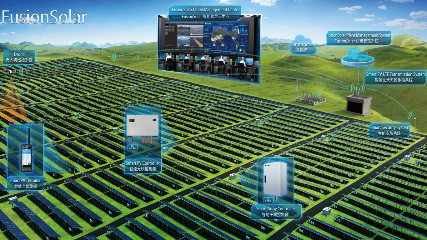 FusionSolar智能光伏解決方案