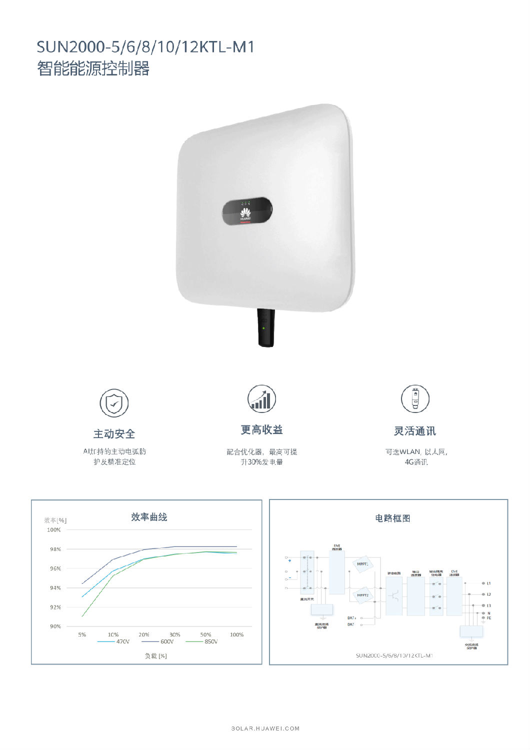 中國(guó)區(qū)家庭綠電解決方案宣傳冊(cè)-(20210316)-6.png